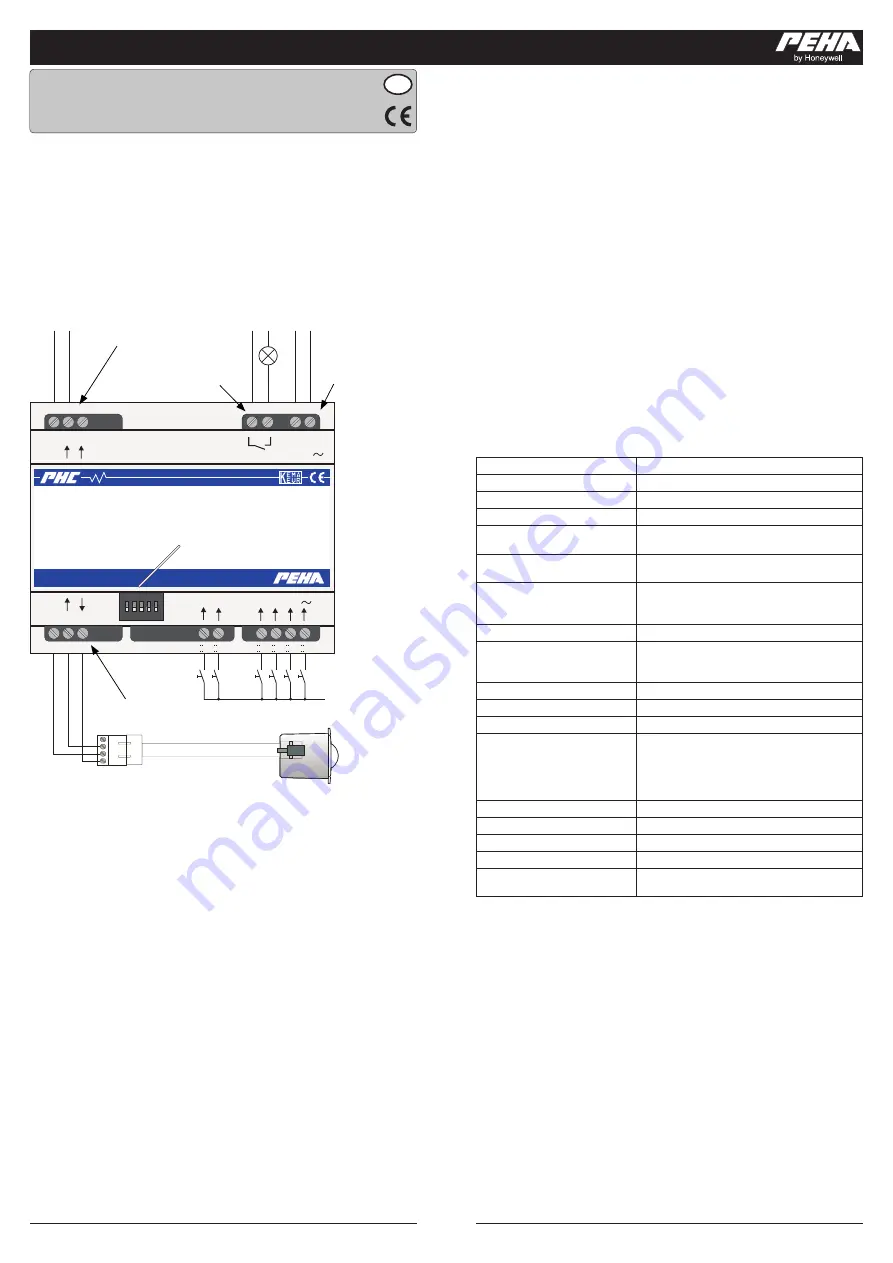 Honeywell PEHA 940 AMA Installation And Operating Instructions Download Page 1