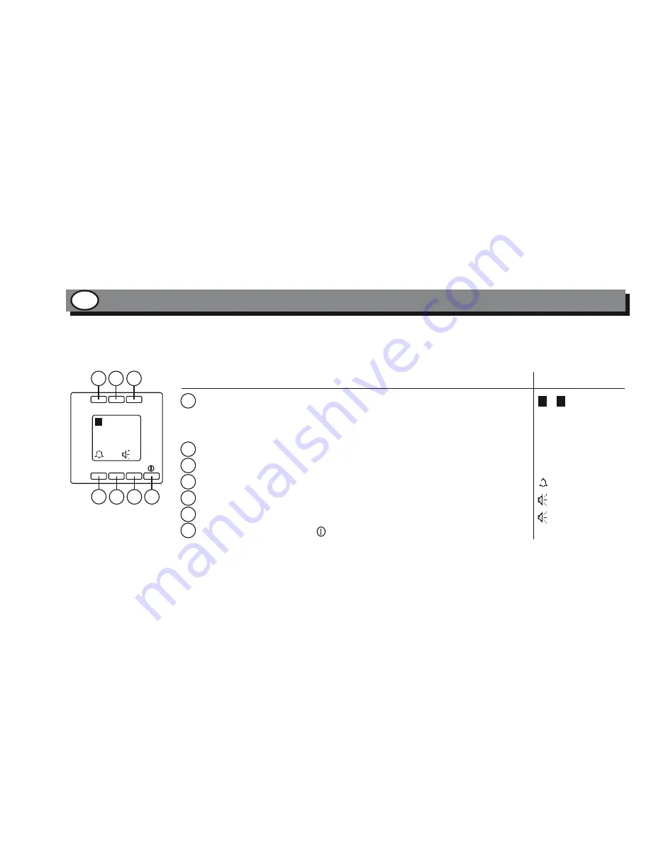 Honeywell Peha D 20.485.02 Radio User Manual Download Page 93