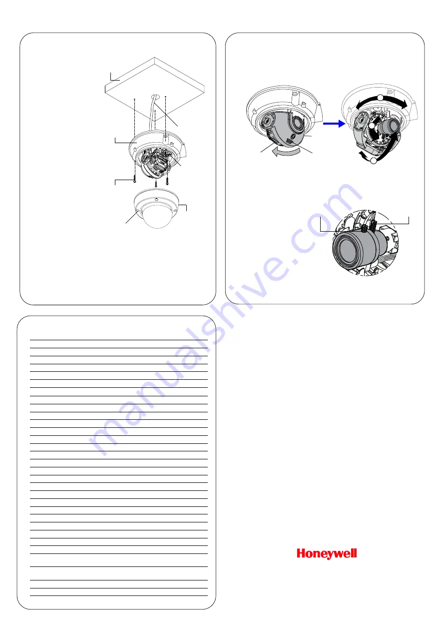 Honeywell Performance HD251H Quick Installation Manual Download Page 2