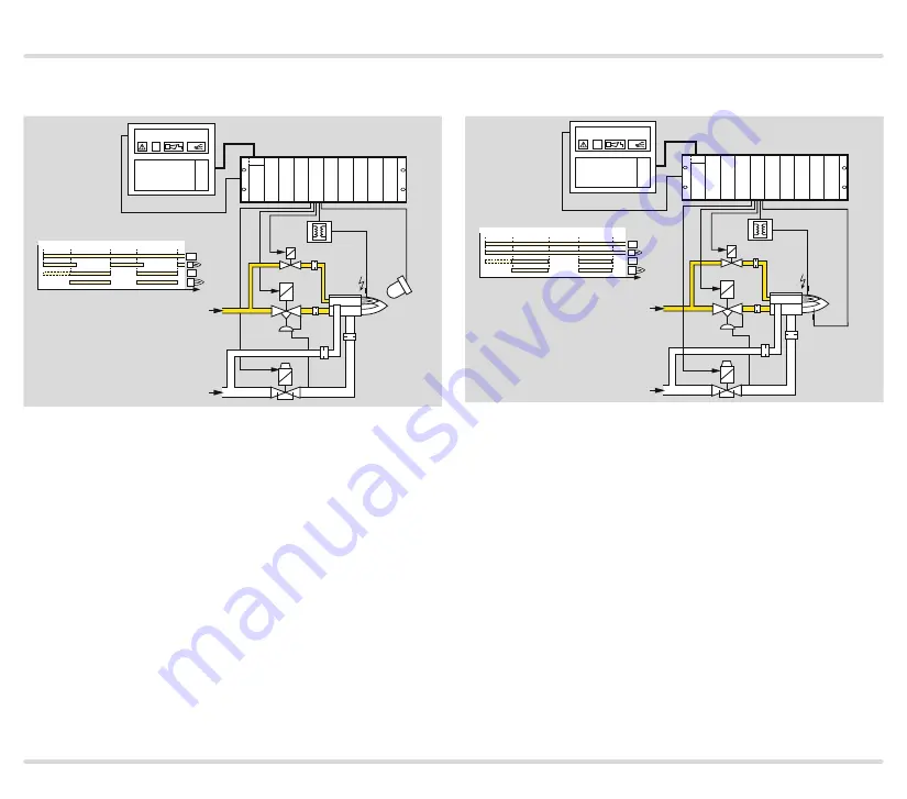 Honeywell PFA 700 Technical Information Download Page 6