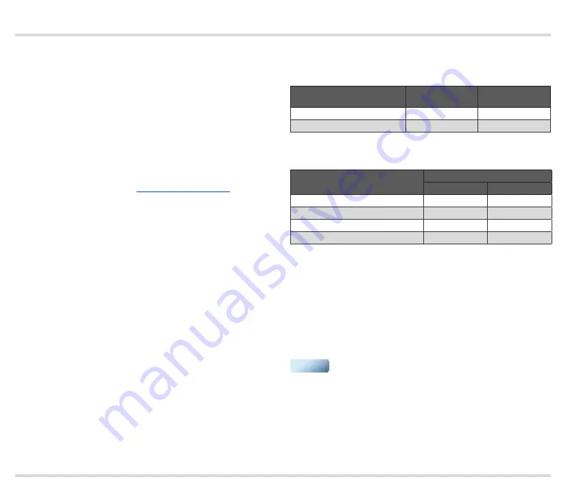 Honeywell PFA 700 Technical Information Download Page 11