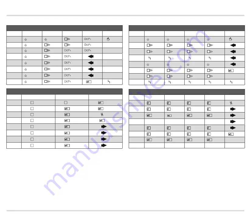 Honeywell PFA 700 Technical Information Download Page 12