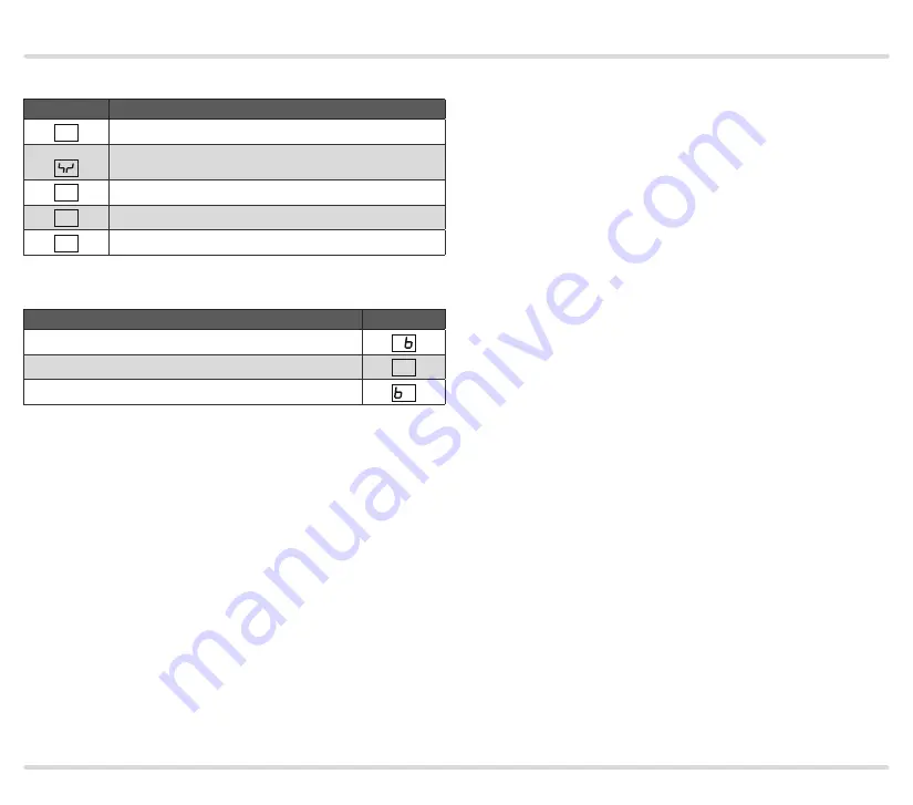 Honeywell PFA 700 Technical Information Download Page 13