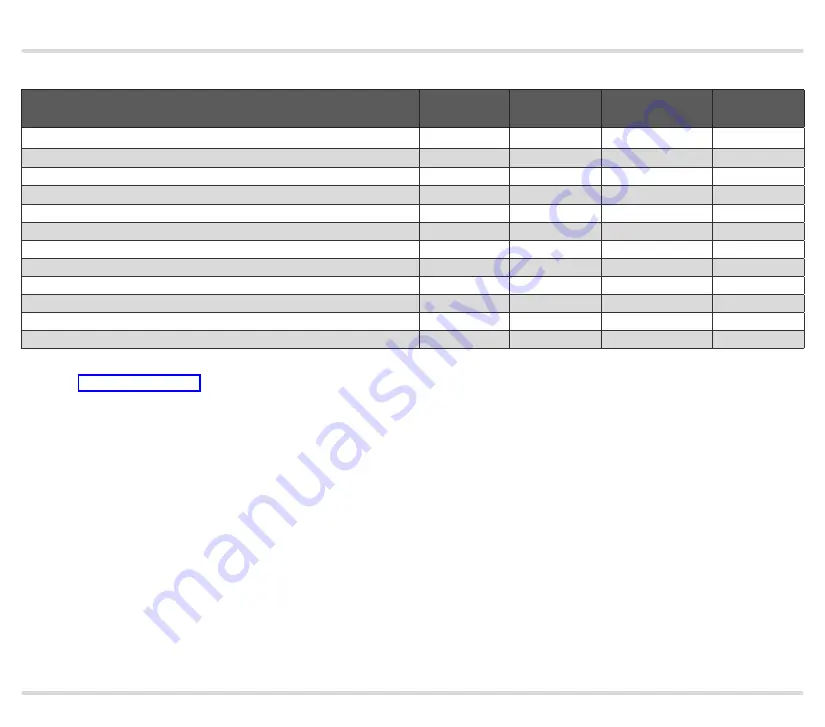 Honeywell PFA 700 Technical Information Download Page 17