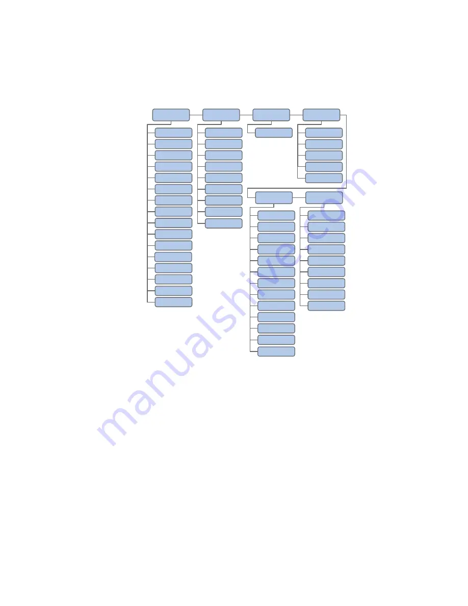 Honeywell PM23c User Manual Download Page 69