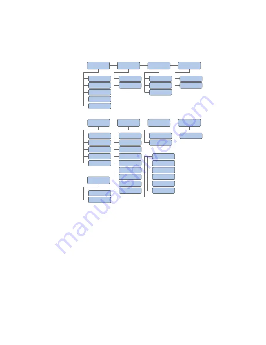 Honeywell PM23c User Manual Download Page 70