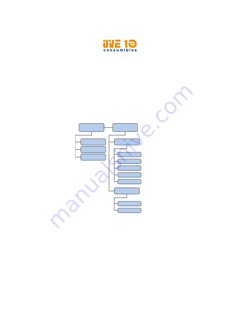 Honeywell PM42 User Manual Download Page 40