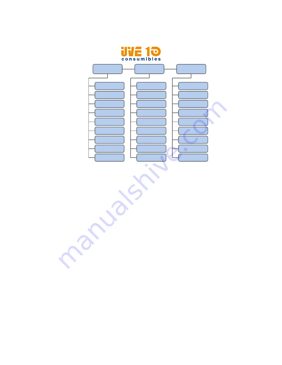 Honeywell PM42 User Manual Download Page 41