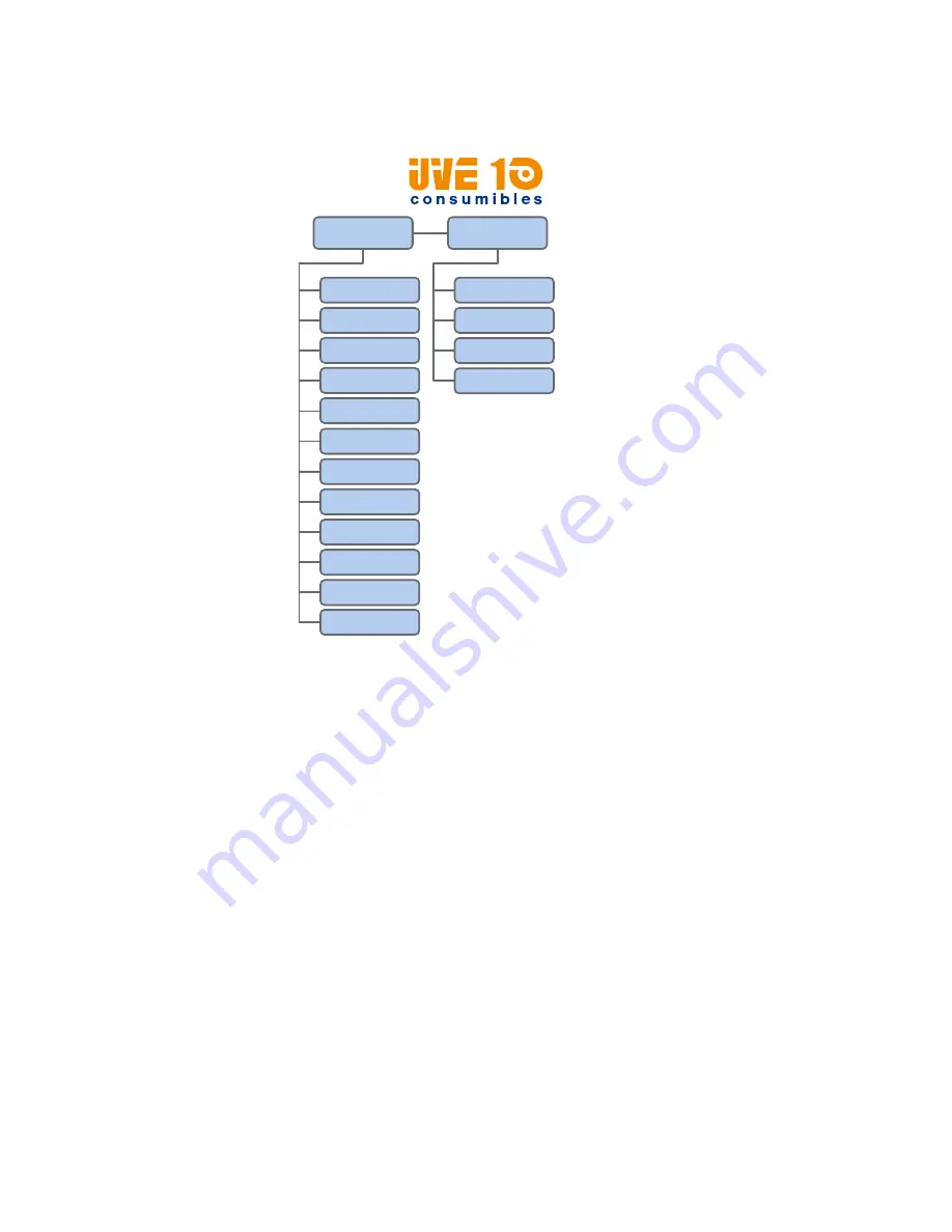 Honeywell PM42 User Manual Download Page 42