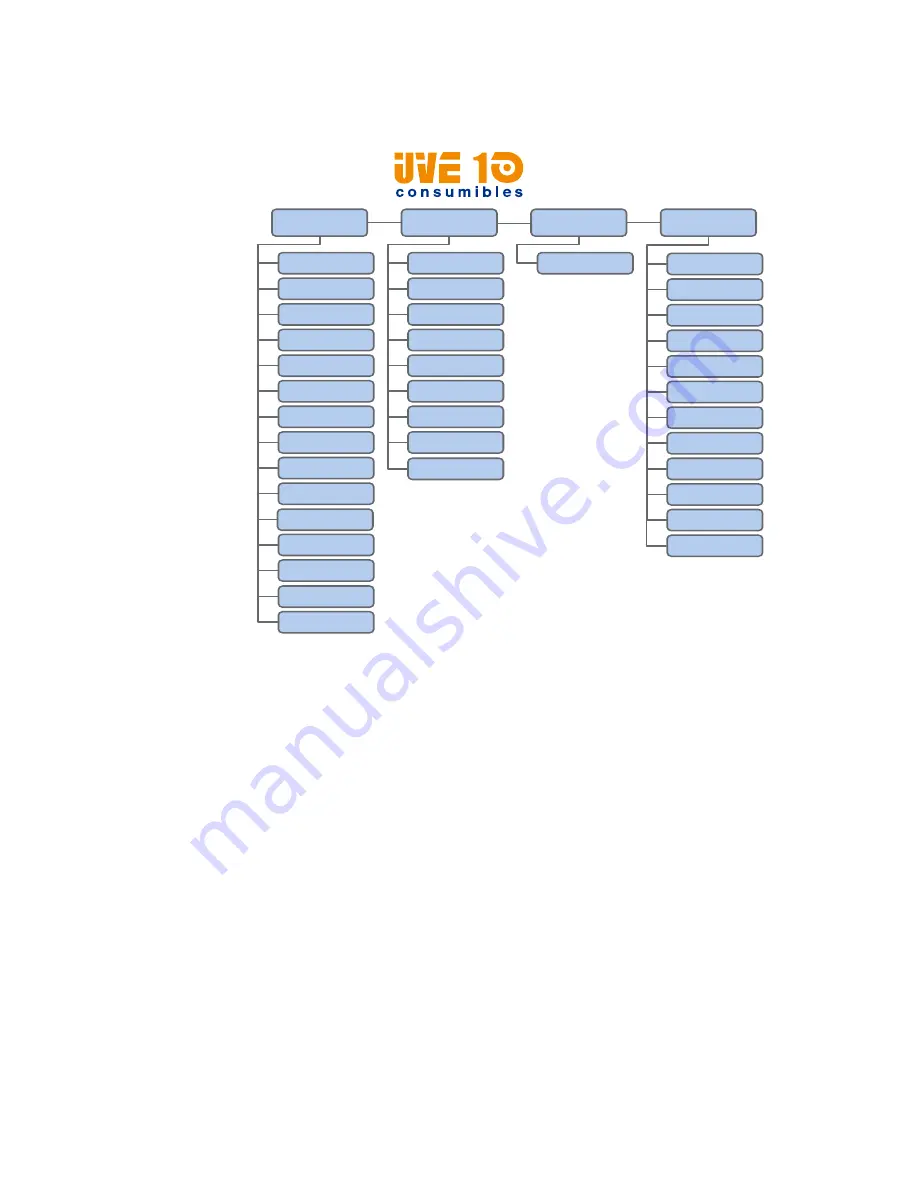 Honeywell PM42 User Manual Download Page 43