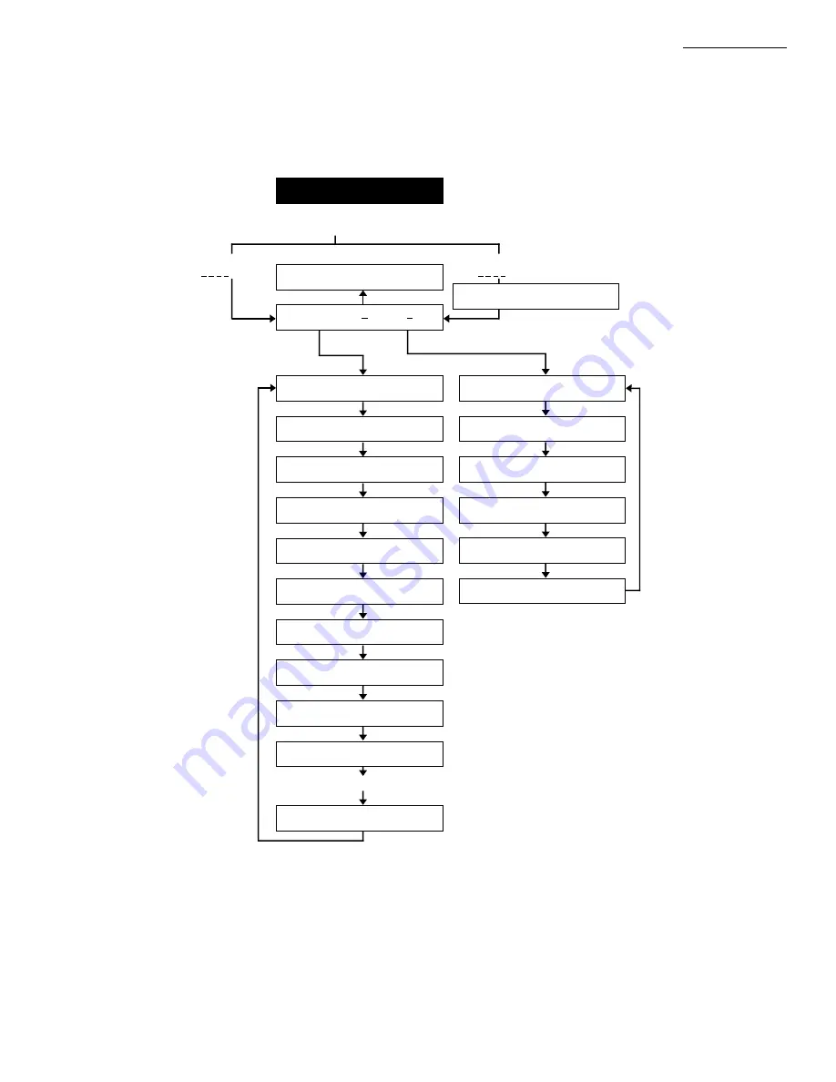 Honeywell PM7600B Скачать руководство пользователя страница 47