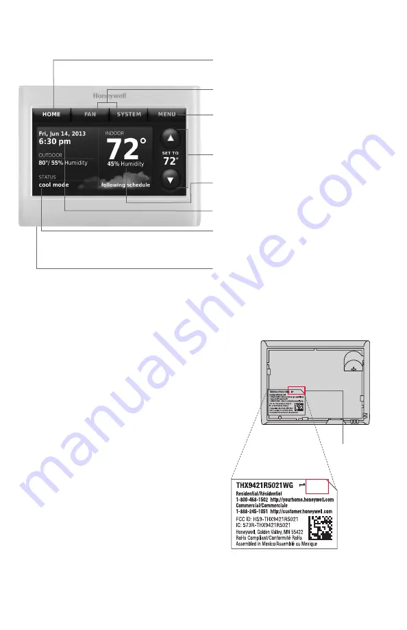 Honeywell Prestige IAQ YTHX9421 Скачать руководство пользователя страница 2