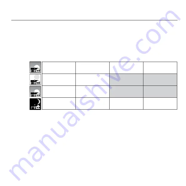 Honeywell Prestige THX9321R01 Operating Manual Download Page 53