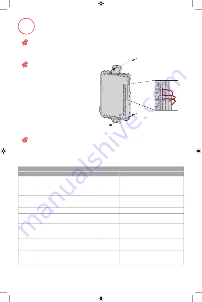 Honeywell Prestige THX9421R02 Скачать руководство пользователя страница 3