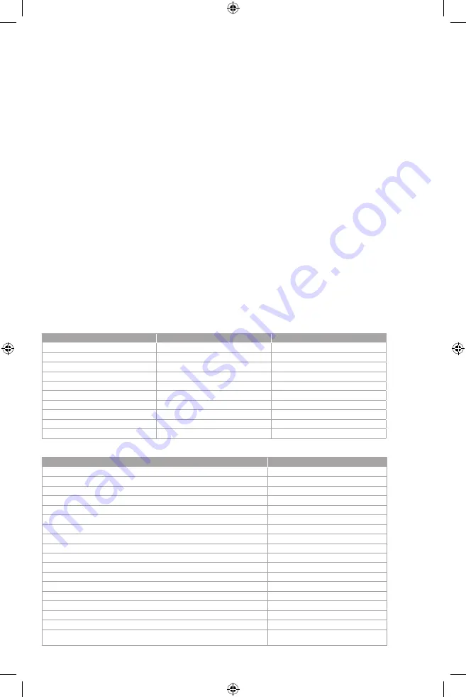 Honeywell Prestige THX9421R02 Installation Manual Download Page 15