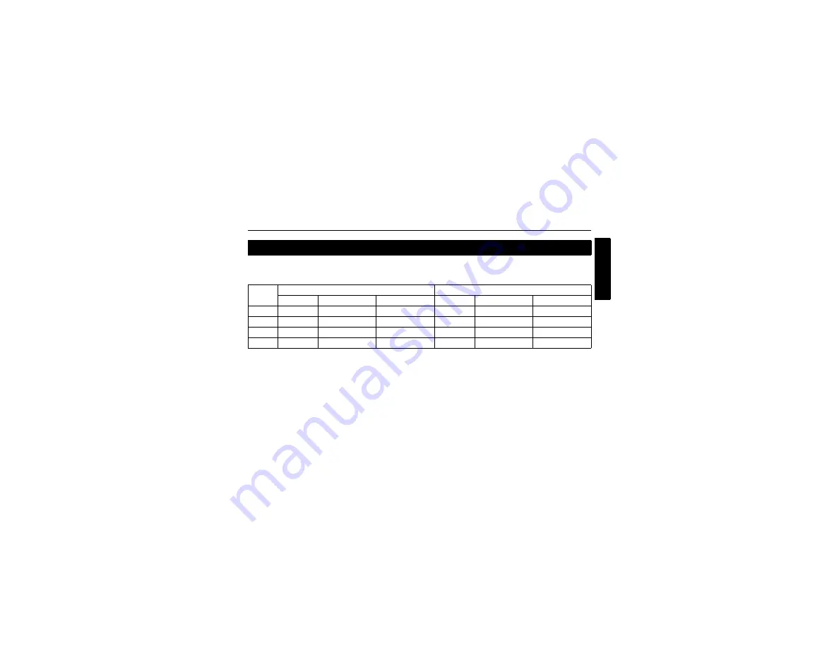 Honeywell PRO TH2000 Series Operating Manual Download Page 13