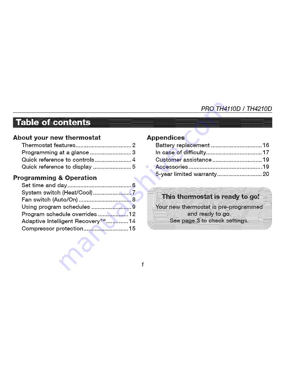 Honeywell PRO TH4000 series Owner'S Manual Download Page 3