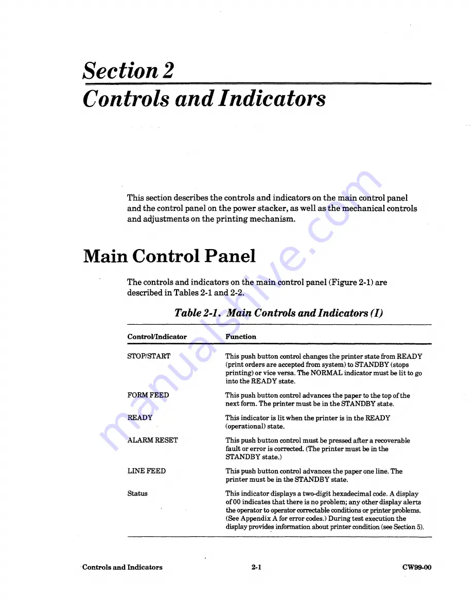 Honeywell PRU0901 Manual Download Page 10