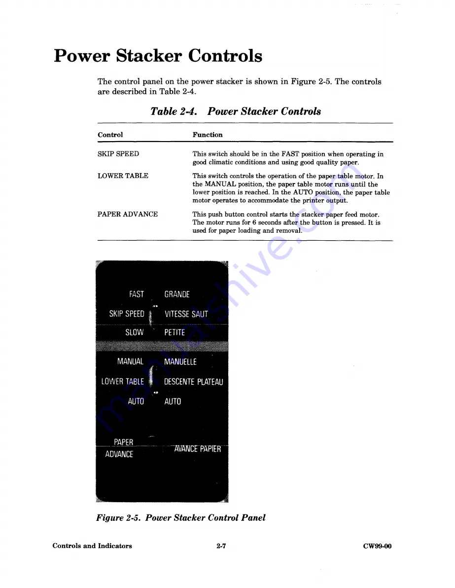 Honeywell PRU0901 Скачать руководство пользователя страница 16