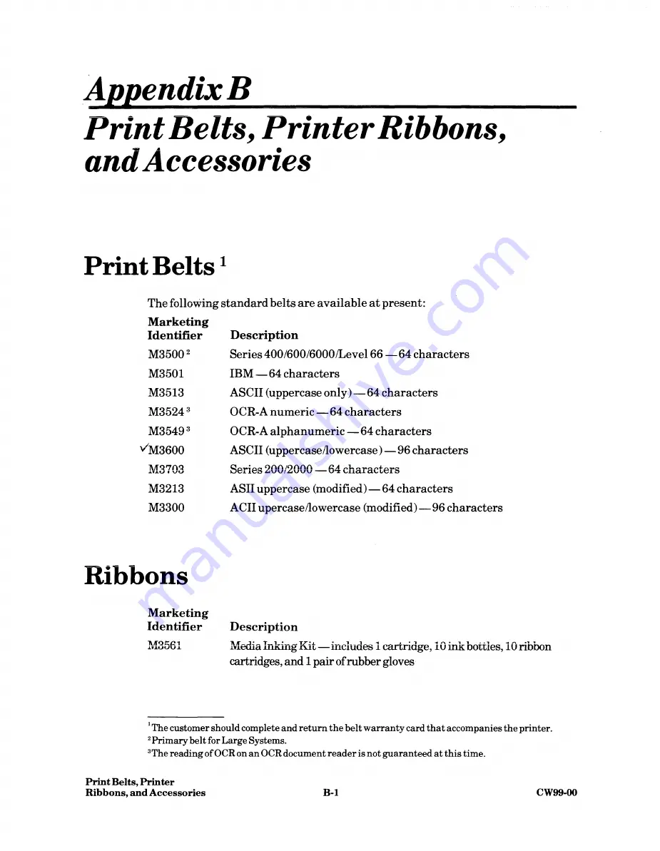 Honeywell PRU0901 Manual Download Page 42