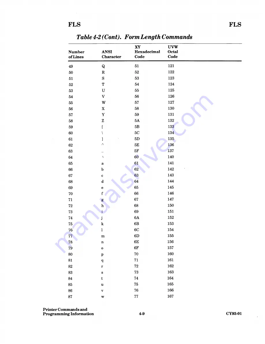 Honeywell PRU7070 Handbook Download Page 31