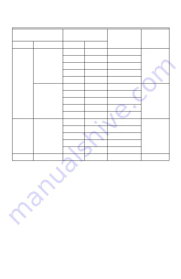 Honeywell PS1201A00 Скачать руководство пользователя страница 18