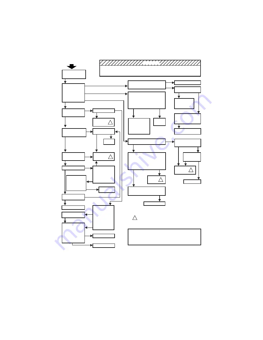 Honeywell PS1202C Скачать руководство пользователя страница 18