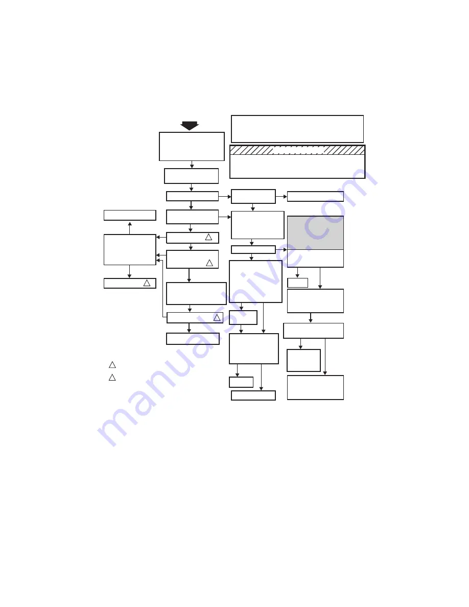 Honeywell PS1202C Скачать руководство пользователя страница 37