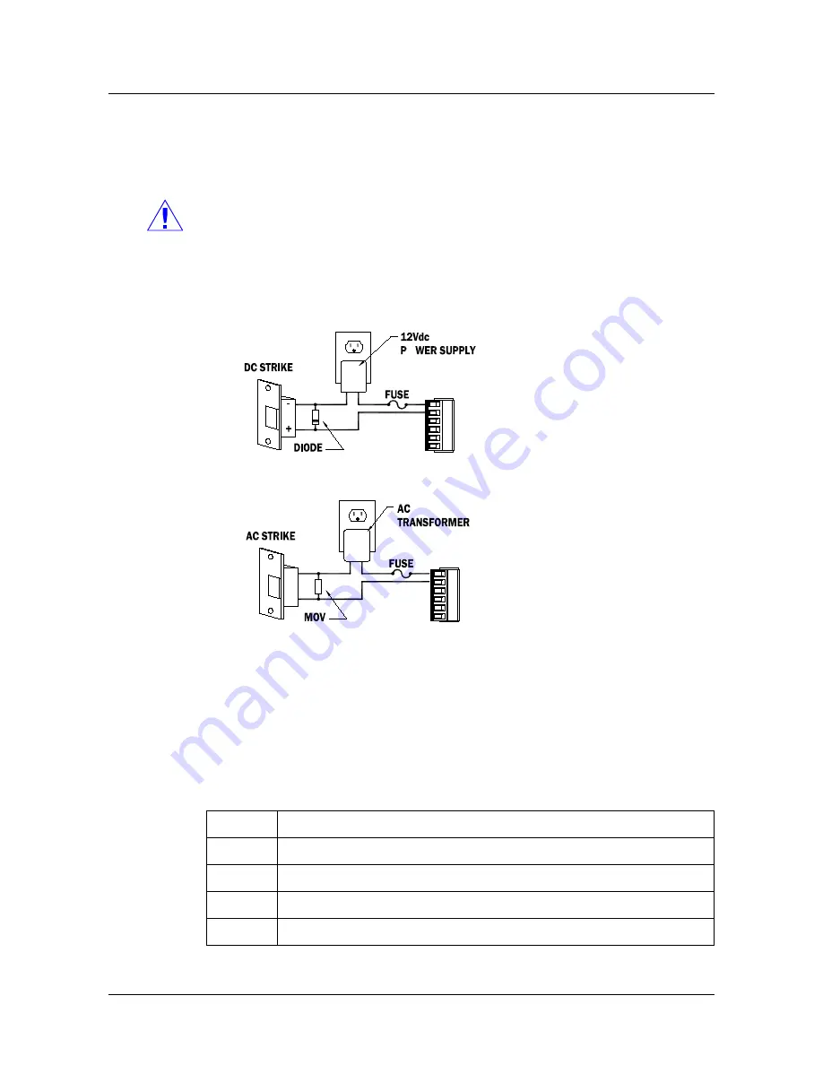 Honeywell PW6K1R1E Installation And Configuration Manual Download Page 15