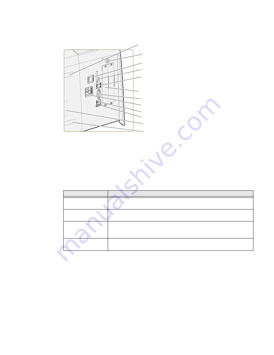 Honeywell PX4i User Manual Download Page 14