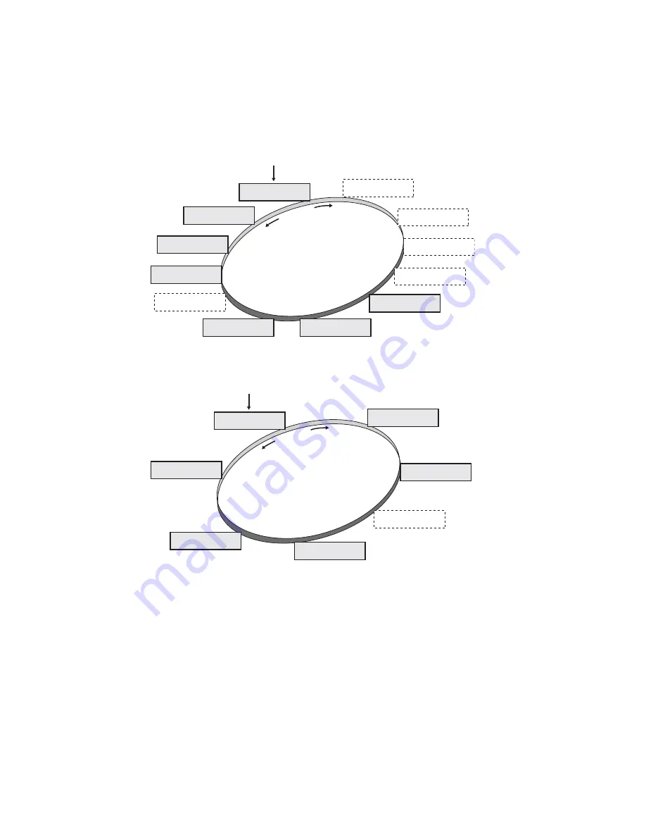 Honeywell PX4i User Manual Download Page 76