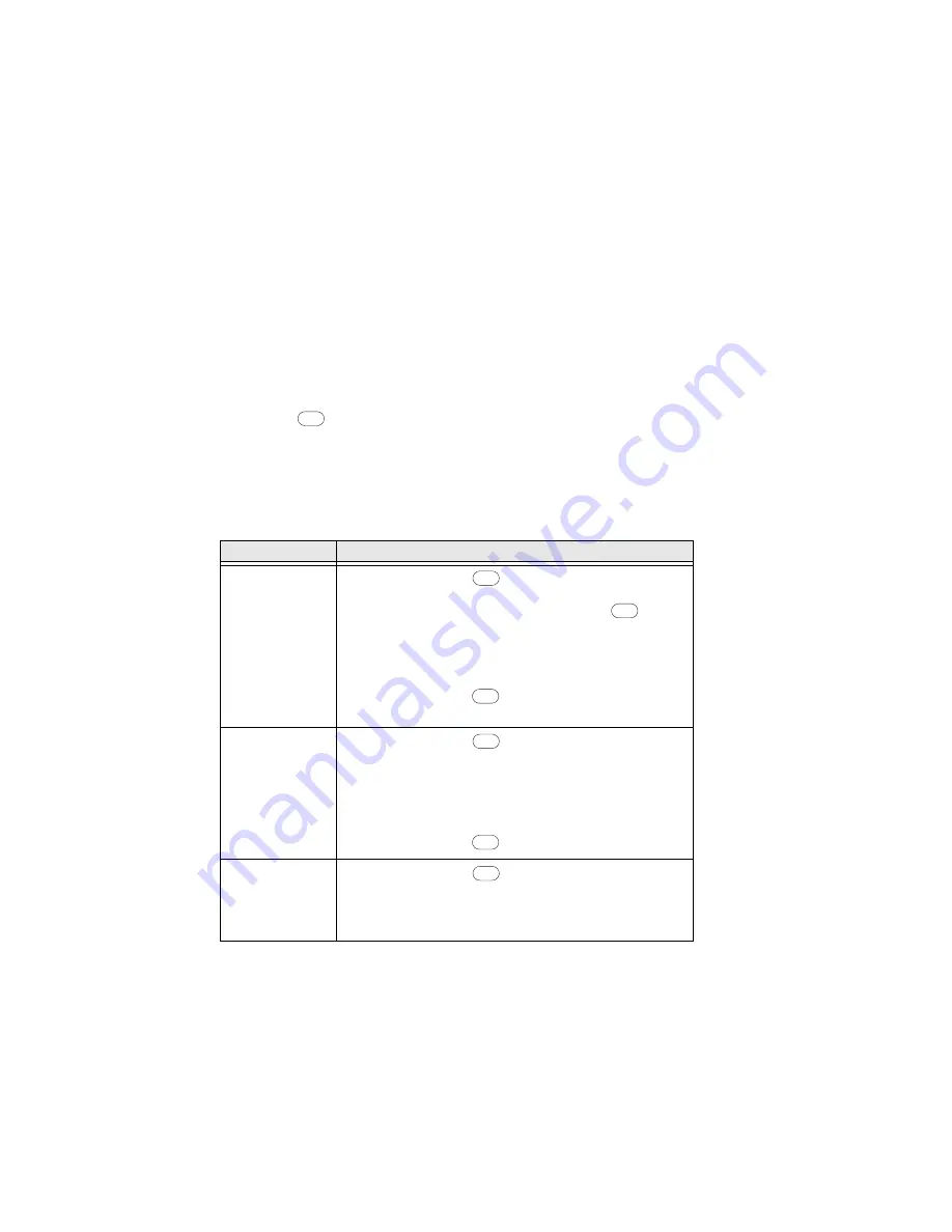 Honeywell PX4i User Manual Download Page 112