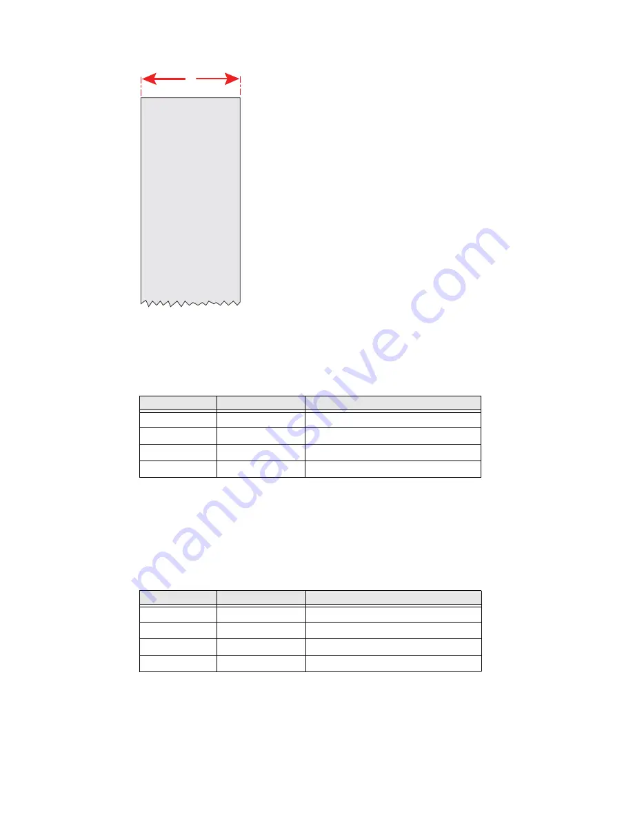 Honeywell PX4i User Manual Download Page 129