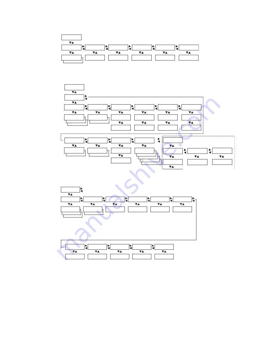 Honeywell PX4i User Manual Download Page 149