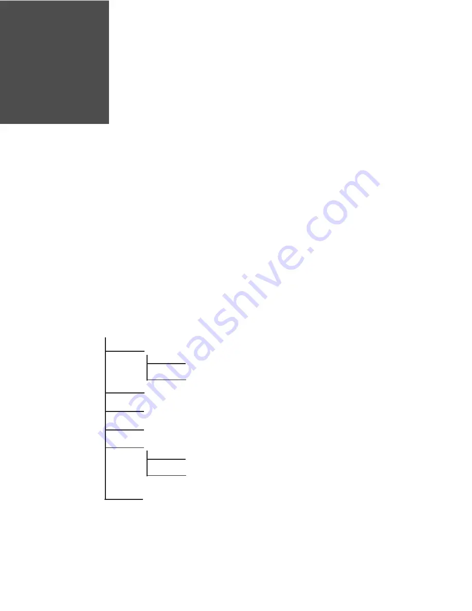 Honeywell PX4i User Manual Download Page 151