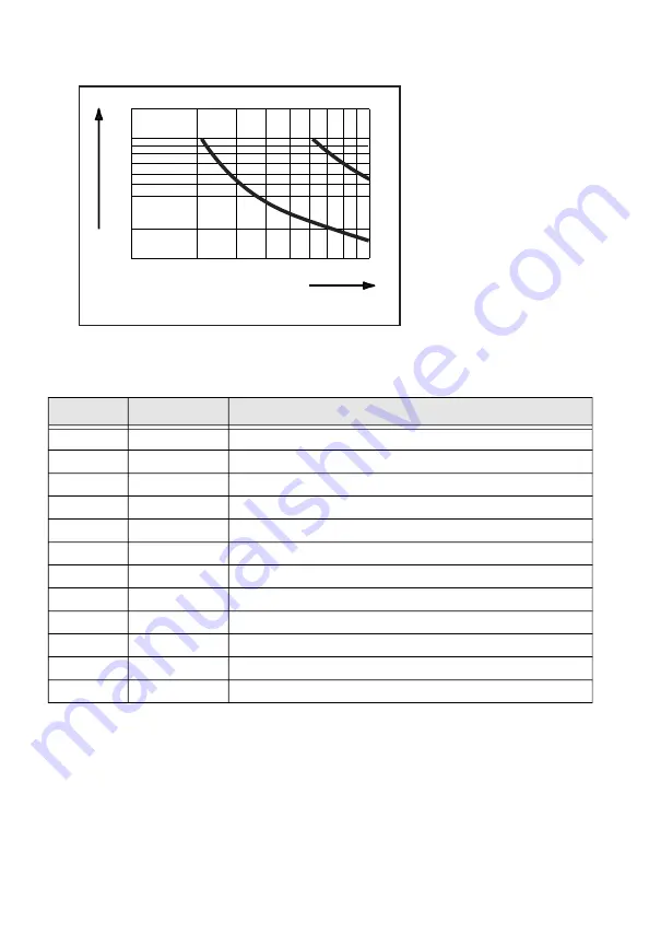 Honeywell PX4ie Installation Manual Download Page 13