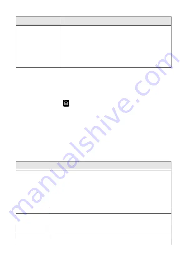 Honeywell PX4ie Installation Manual Download Page 16