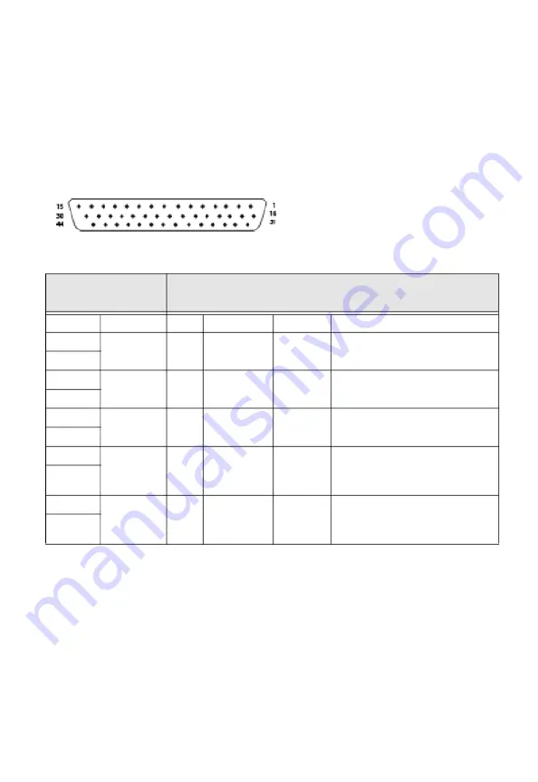 Honeywell PX4ie Installation Manual Download Page 26