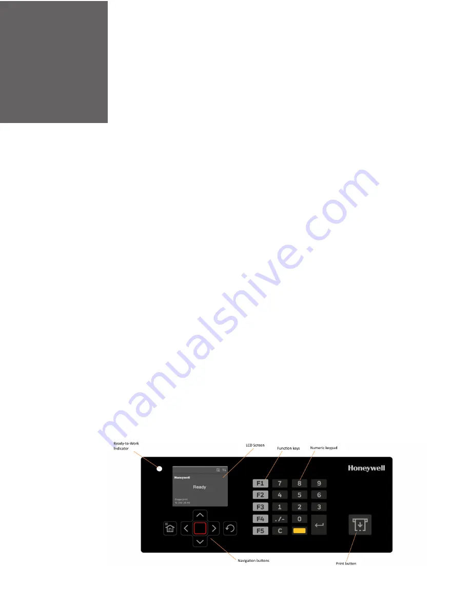 Honeywell PX4ie User Manual Download Page 11