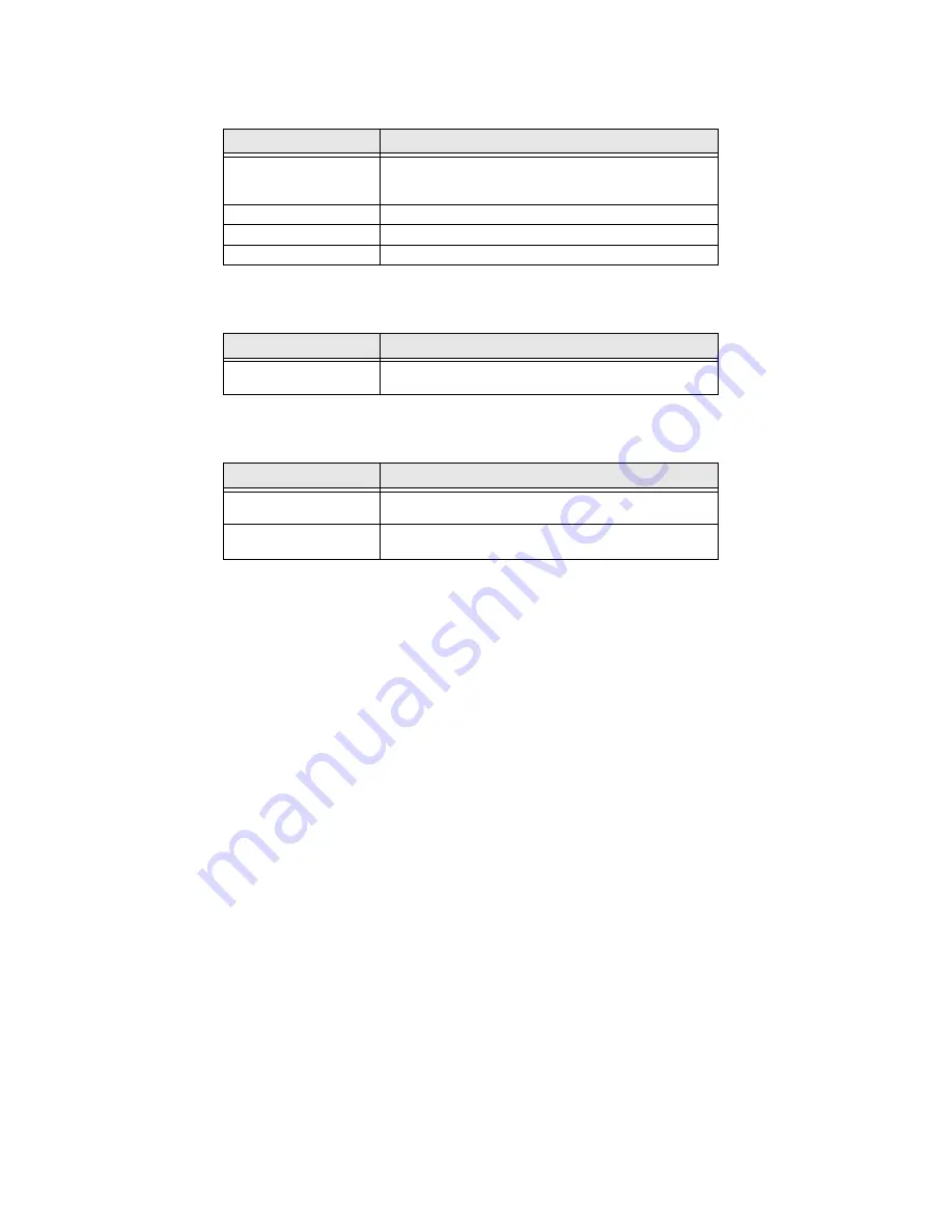 Honeywell PX4ie User Manual Download Page 15