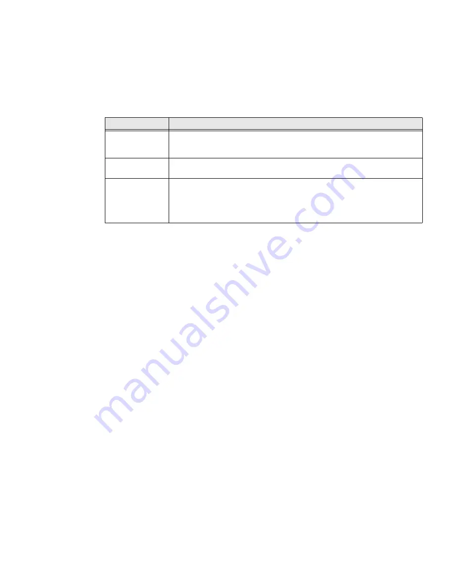 Honeywell PX4ie User Manual Download Page 66