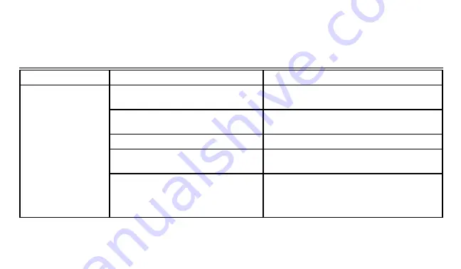 Honeywell Q682A Owner'S Manual Download Page 12