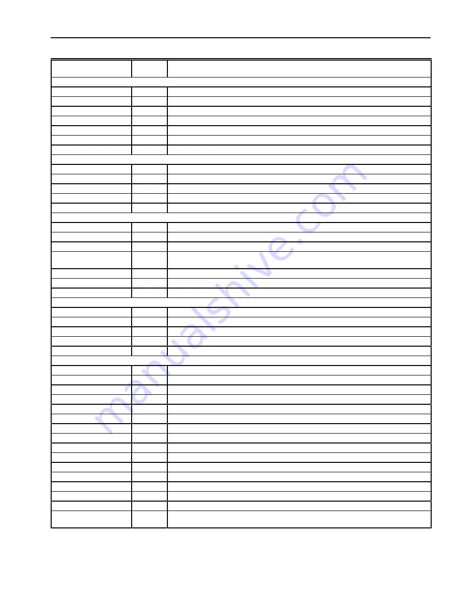 Honeywell Q7300 Product Data Download Page 15