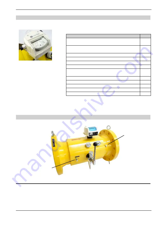 Honeywell Q75 Скачать руководство пользователя страница 112