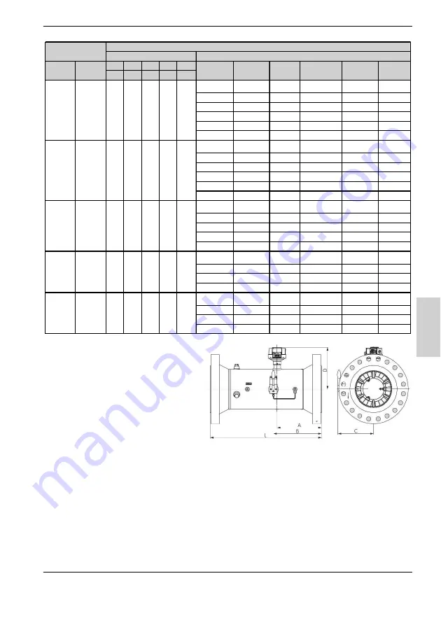 Honeywell Q75 Скачать руководство пользователя страница 127