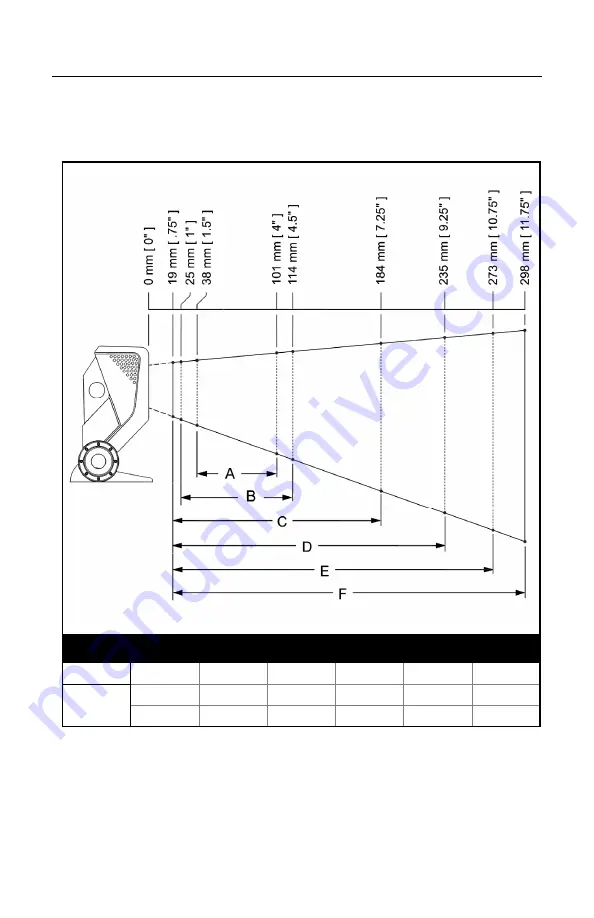 Honeywell QuantumT 3580 Скачать руководство пользователя страница 28