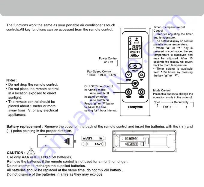 Honeywell R-MM14CHCSCS Скачать руководство пользователя страница 13