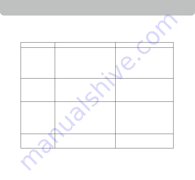 Honeywell R-MM14CHCSCS Owner'S Manual Download Page 16