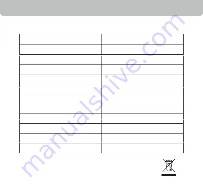 Honeywell R-MM14CHCSCS Owner'S Manual Download Page 17