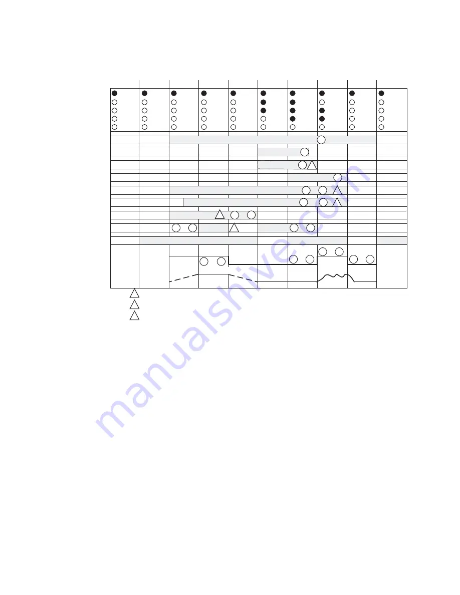 Honeywell R7120D Installation Instructions Manual Download Page 5